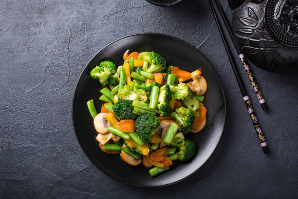 STIR-FRY BOWL