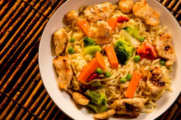 Chicken Noodle