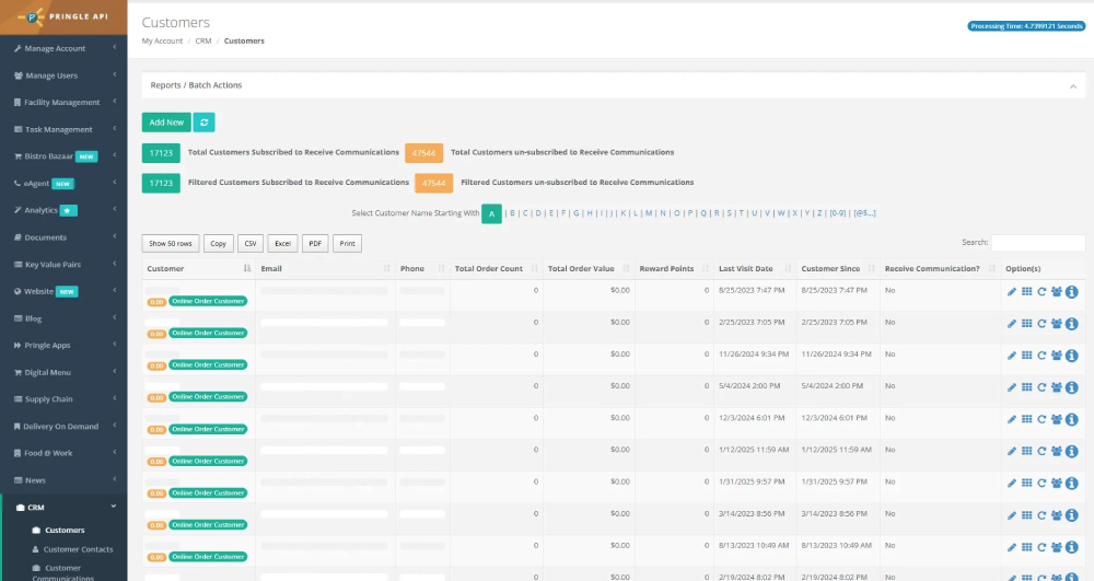 Bistrostack CRM 