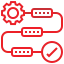 Streamlined Process