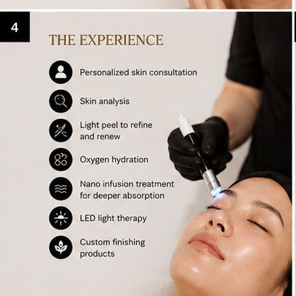BLK BMR Skin Care Services 3